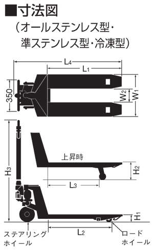 冷凍型｜キャッチパレットトラック｜製品情報｜OPK 株式会社をくだ屋技研