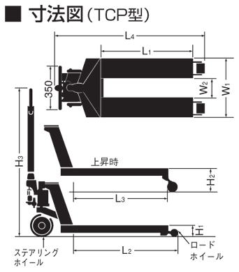 ＴＣＰ型｜キャッチパレットトラック｜製品情報｜OPK 株式会社をくだ屋技研